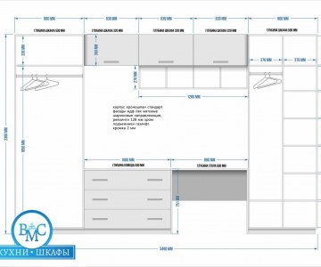 Схема стенки во Владимире